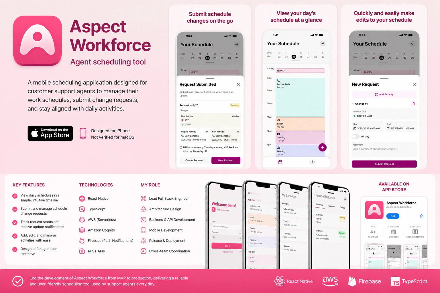 Aspect Workforce overview with mobile screens for viewing a schedule, submitting changes, and editing activities.